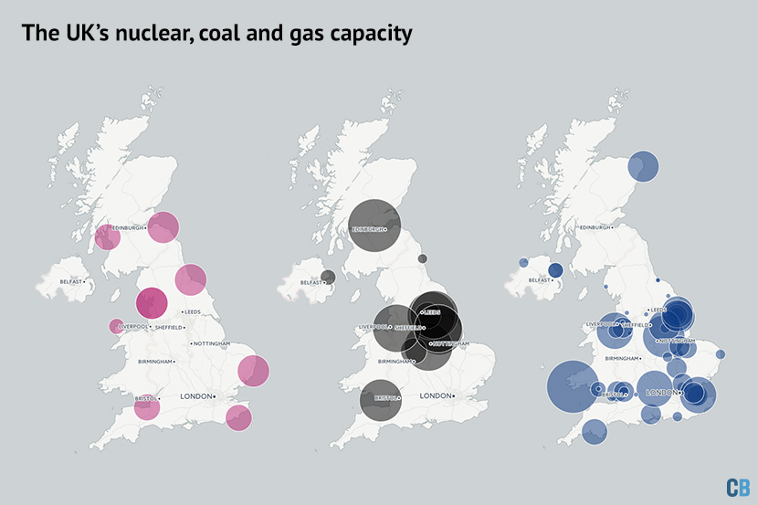 Nuclear, coal and gas capacity in the UK
