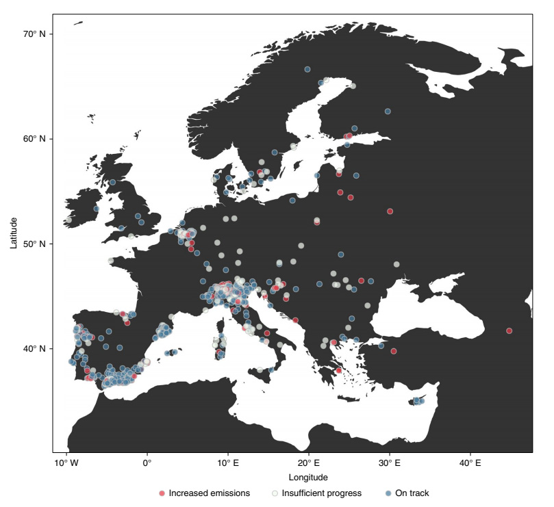 Map of emissions reduction performance calculated for 1,066 cities in Europe, where sufficient data is available. Cities are considered “on track” if they have achieved a ⍴ value of 1 or higher; a value of ⍴ = 0 indicates insufficient achievement; a negative value (⍴ < 0) describes cities that have increased emissions.